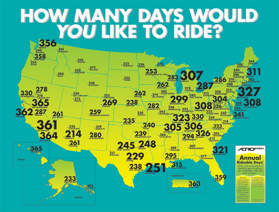 Aerostich Rideable Days Poster